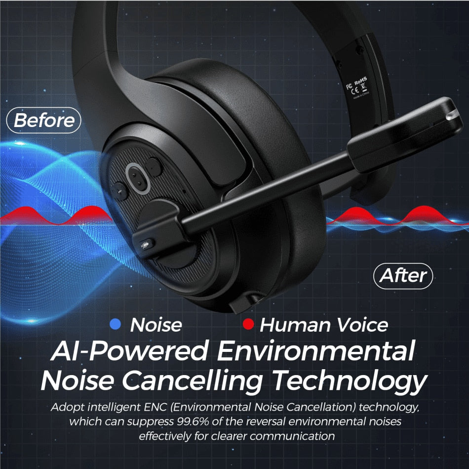 EKSA H1 Wireless Headphones with Mic Environmental Noise Cancelling Headphone Trucker Bluetooth Headset for Call Center Headset