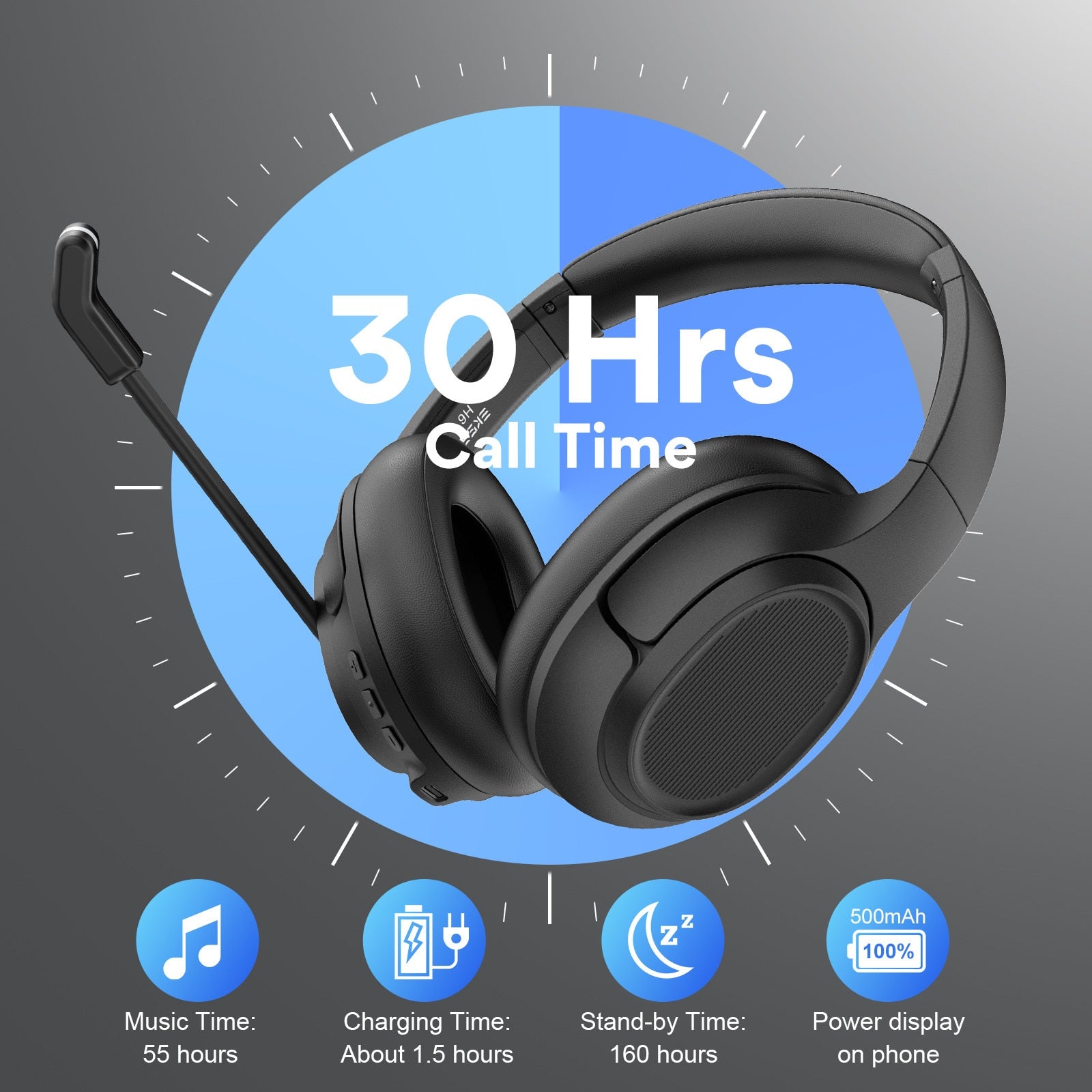 EKSA H6 Wireless Headphones Bluetooth 5.0 Headset with USB Dongle ENC Call Noise Cancelling Mic 30H Playtime For Office Computer