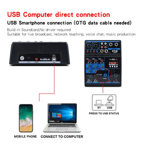 EYK ECR4 Audio Mixer with Sound card 4 Channel Stereo Mixing Console Bluetooth-compatible USB for PC Computer Record Playback