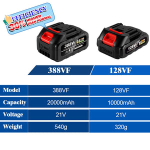 Larger Battery with Charger Lithium ion Rechargeable Replacement for Makita 18V Battery BL1850 BL1830 BL1860  Cordless Drills